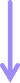 Row (1)